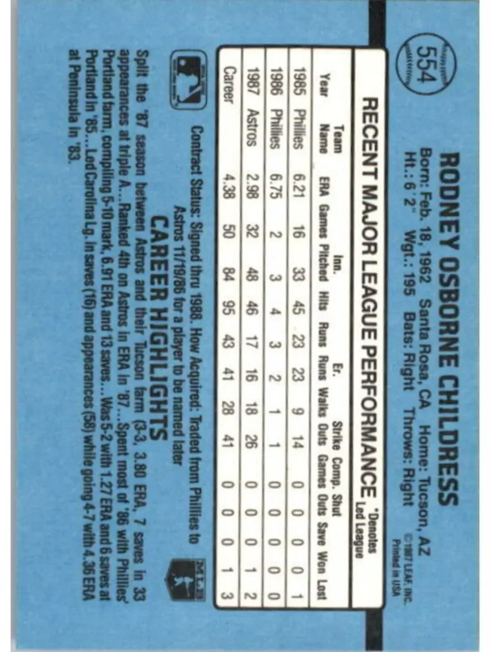 1988 Rocky Childress Donruss Baseball Card #554